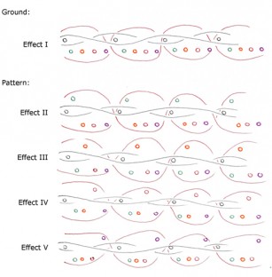 Ziek-Fig-2.11-5-drafts 5